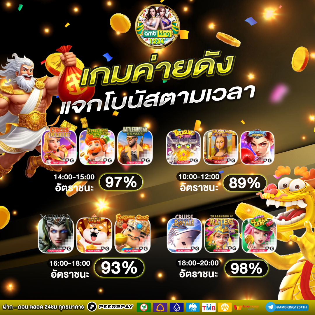 คืนยอดเสีย100% - แบนเนอร์โปรโมชั่น