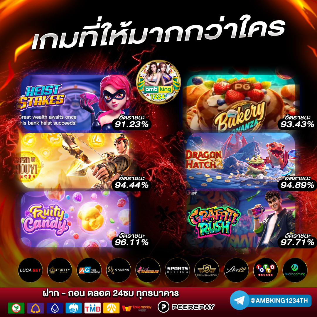 slotแตกดี - แบนเนอร์โปรโมชั่น