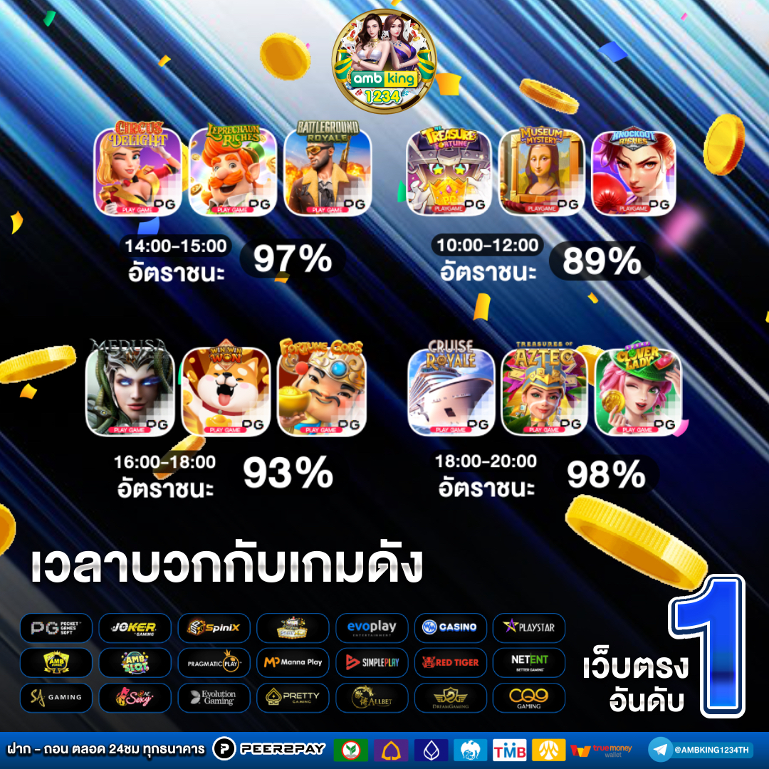 88 สล็อต - แบนเนอร์โปรโมชั่น