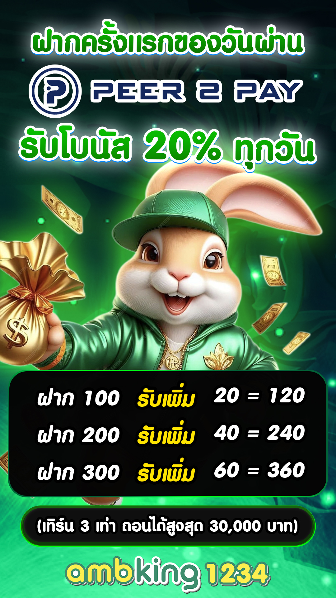 เว็ป777 - แบนเนอร์โปรโมชั่น