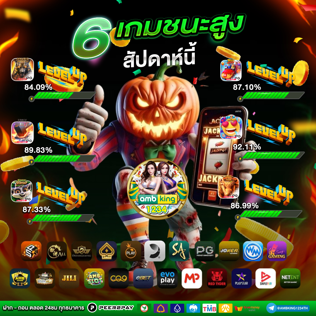 เกมสล็อต 1688 - แบนเนอร์โปรโมชั่น