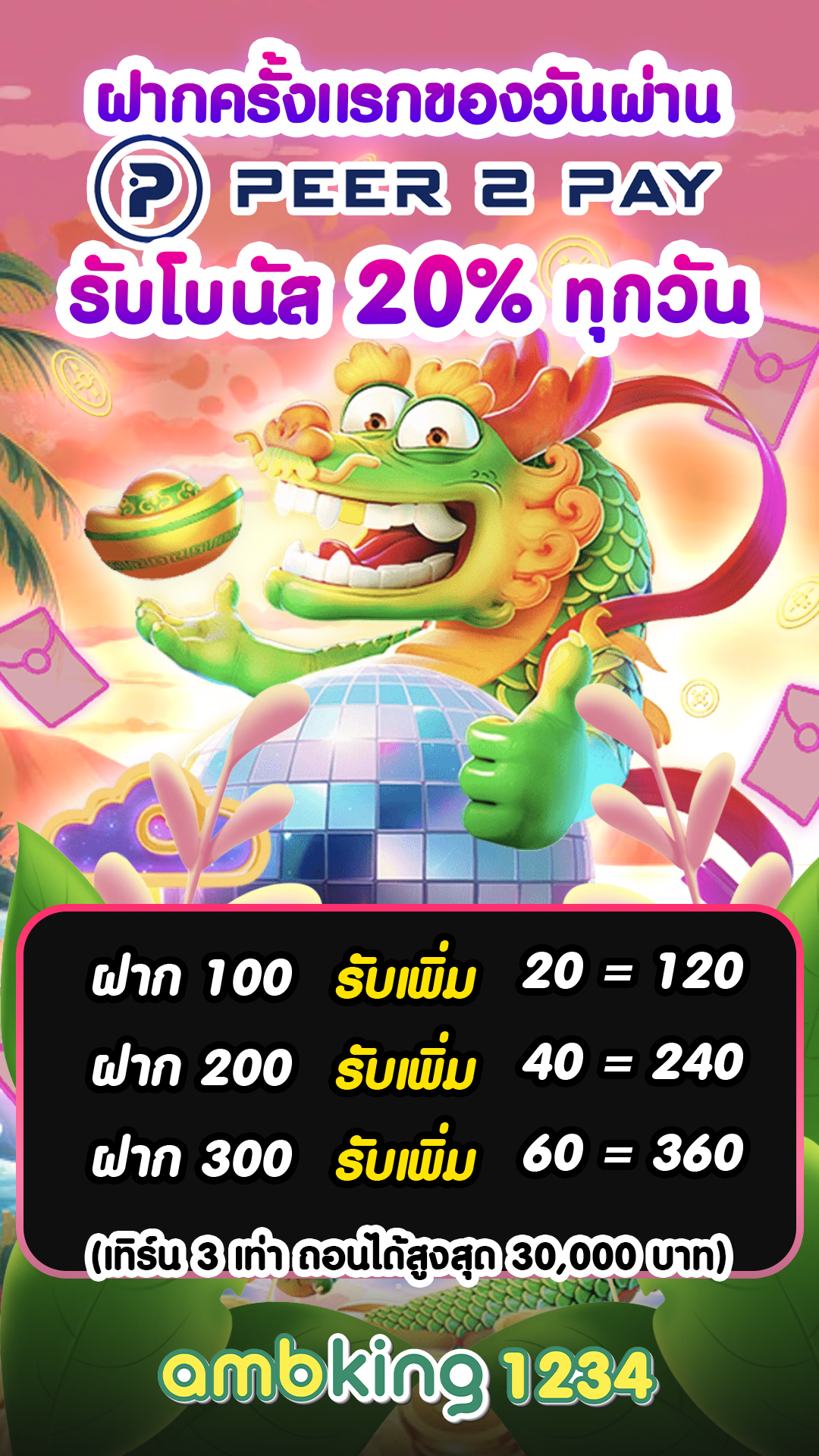 สล็อต1บาทรับ100 - แบนเนอร์โปรโมชั่น